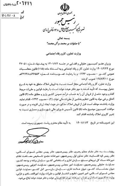 سمح لوزارة العمل ببيع عقاراتها + قائمة العقارات