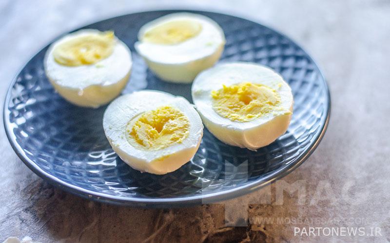 Eggs in the Canadian diet