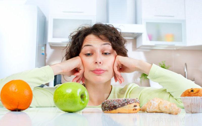 Weight instability in the Canadian diet