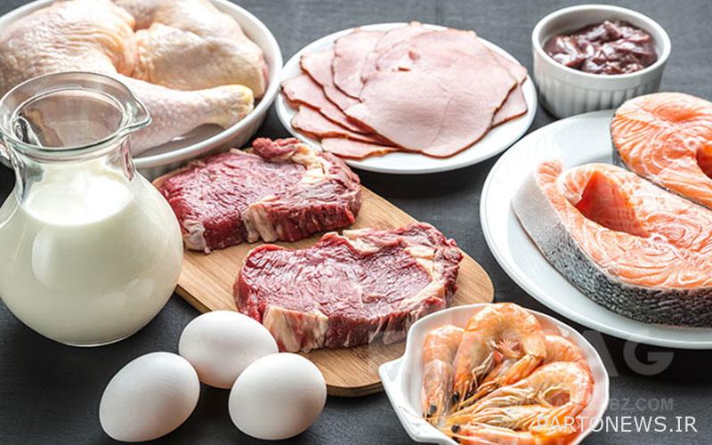 Sources of L-carnitine