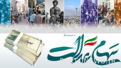 The latest status of allocating equity shares to survivors/ presence of equity equity representatives in company meetings