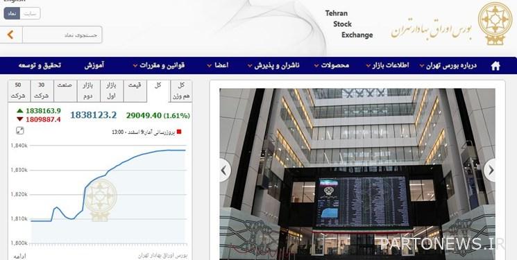 ارتفع مؤشر بورصة طهران بمقدار 29 ألف نقطة