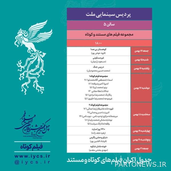   What is the share of showing short films in Fajr Festival?