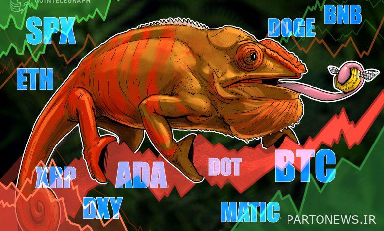Price analysis 2/6: SPX, DXY, BTC, ETH, BNB, XRP, DOGE, ADA, MATIC, DOT