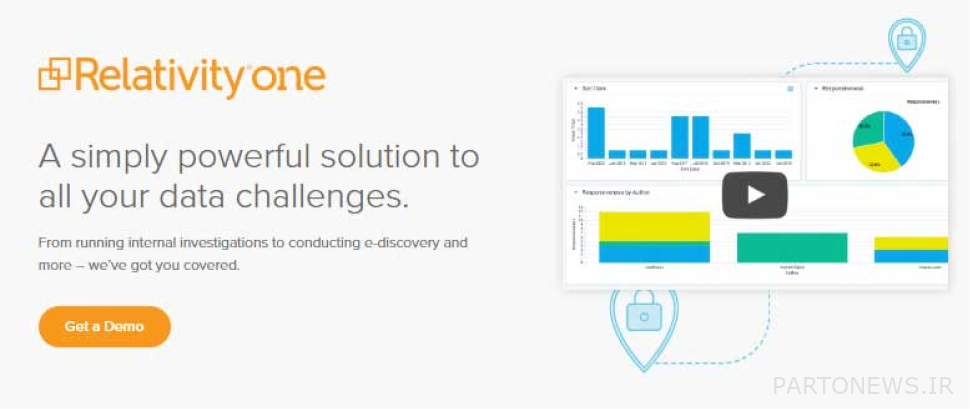 التقييمات الأولية للقضية