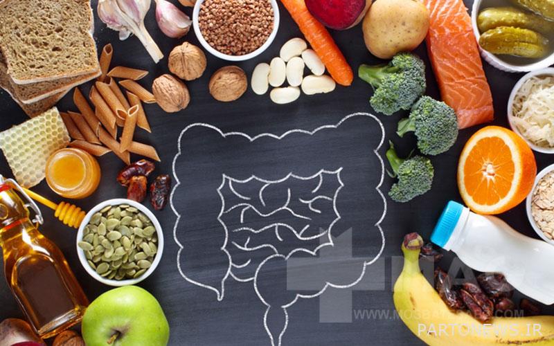 Nutrition in colon cancer