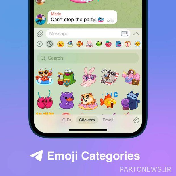 Telegram emojis