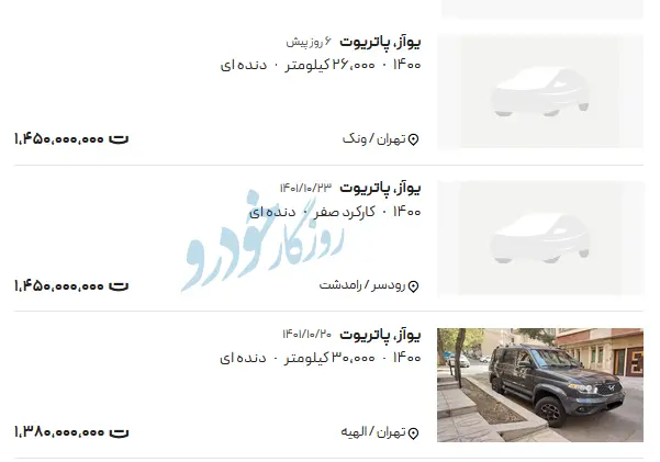 الإيرانيون يرفضون السيارات الروسية / UAZ في سوق المليار - تجارات نيوز