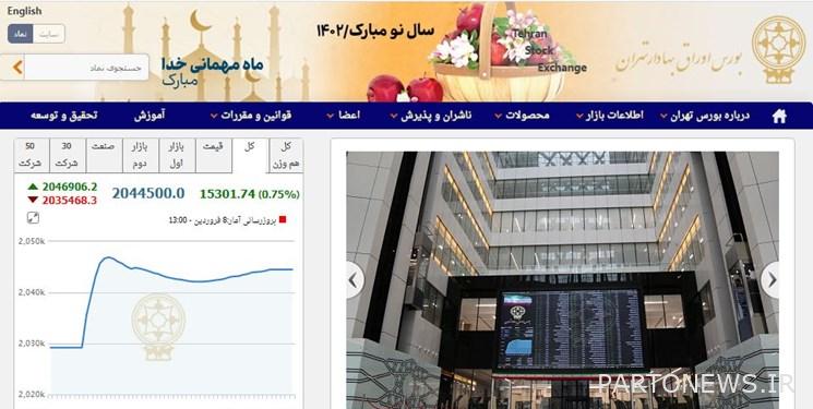 زيادة قدرها 15 ألفاً و 302 نقطة في مؤشر بورصة طهران