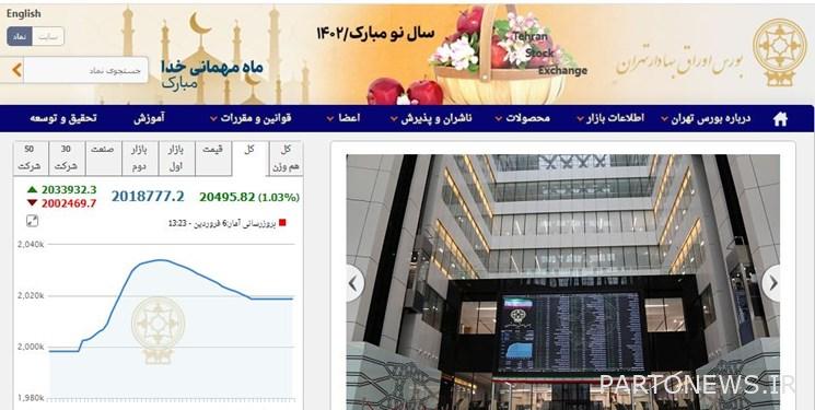 20 thousand and 492 points increase of Tehran Stock Exchange index/ recapture of 2 million points channel after two years