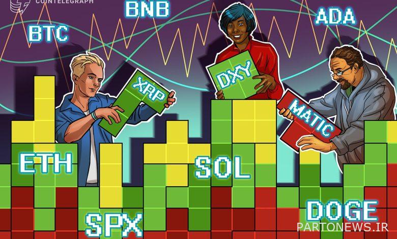 تجزیه و تحلیل قیمت 2/27: SPX، DXY، BTC، ETH، BNB، XRP، ADA، MATIC، DOGE، SOL
