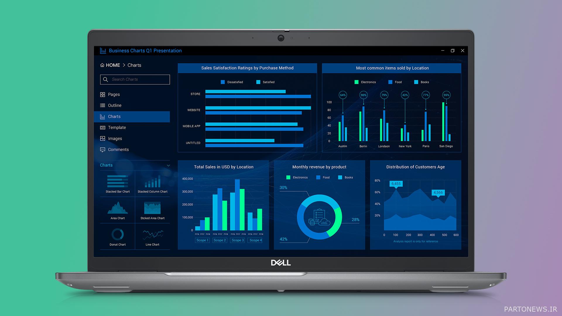 Dell Precision 3000 Series