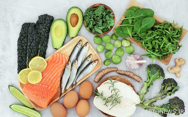 Foods to lower triglycerides