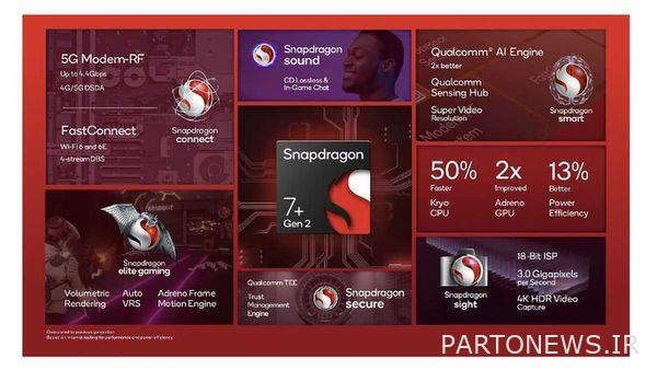 پردازنده Qualcomm Snapdragon 7+ Gen 2 معرفی شد پردازنده Qualcomm Snapdragon 7+ Gen 2 معرفی شد