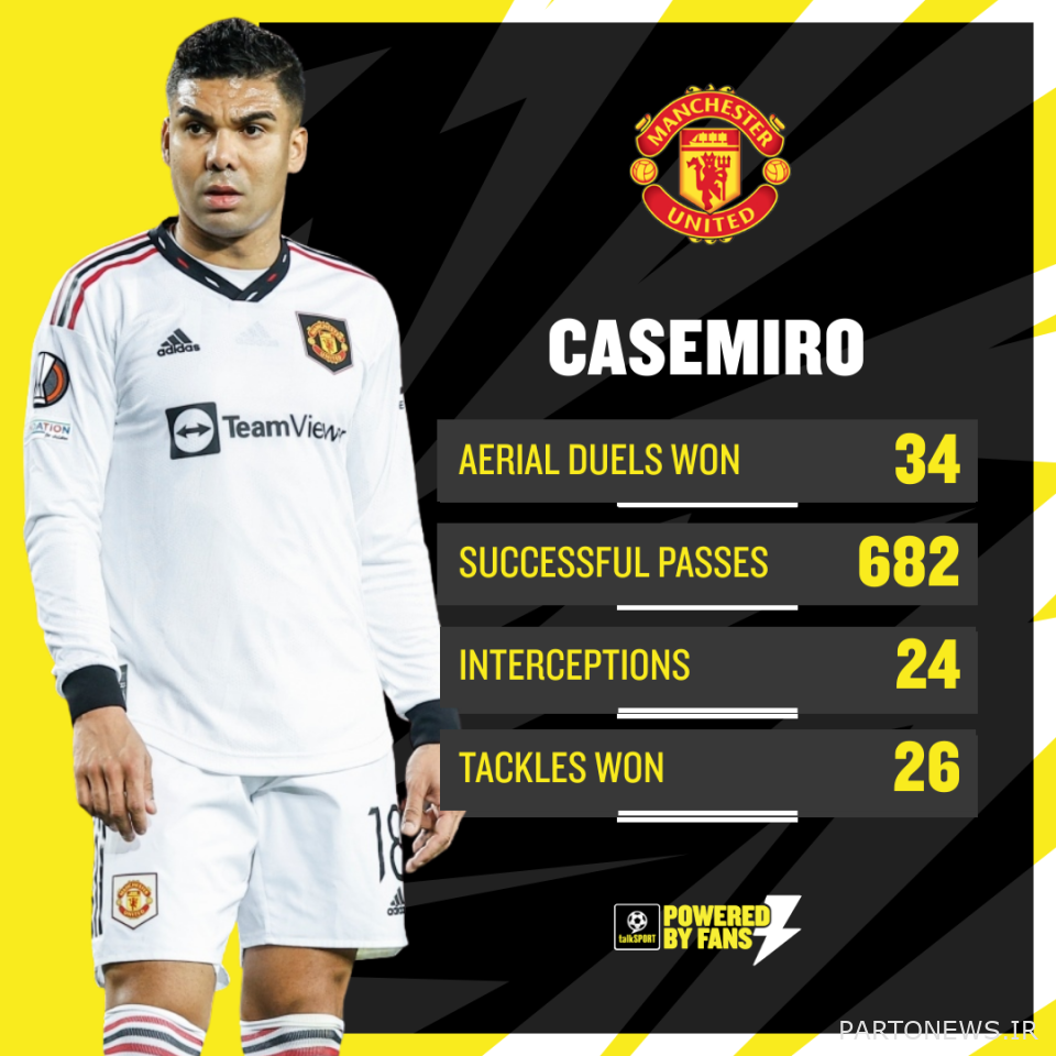 کازمیرو بدون مشکل از لالیگا به لیگ برتر منتقل شده است