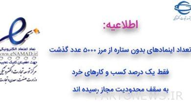 إصدار المعرفات الآلية للشركات الصغيرة / تجاوز عدد المعرفات بدون نجوم 15000