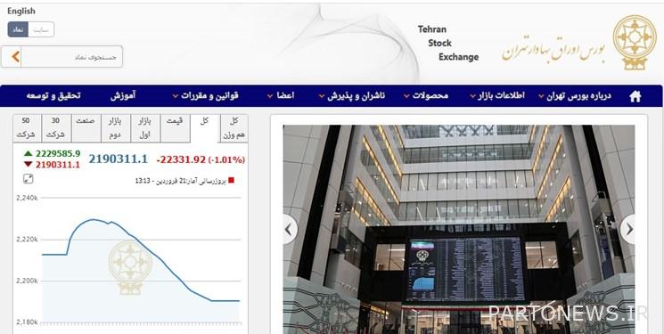 22 thousand and 332 points decrease in Tehran Stock Exchange index