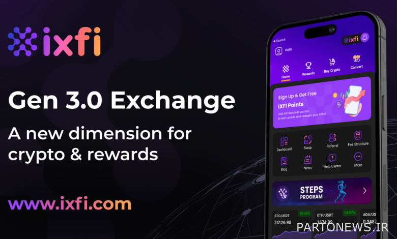 ظهور سریع IXFI Exchange