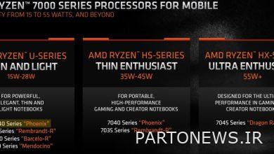 شوهد معالج Ryzen 5 7540U برسوميات داخلية Radeon 740M