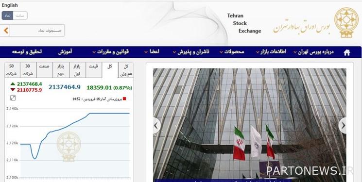 Tehran Stock Exchange index increased by 18 thousand units