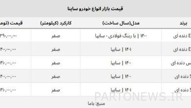 ساینا اس امروز ارزان شد + لیست قیمت روز انواع مدل های ساینا