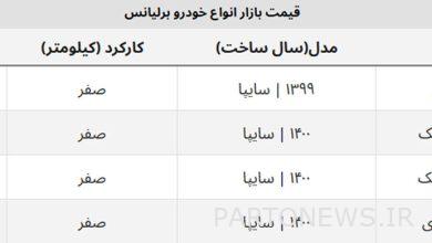 ارزان ترین مدل برلیانس در بازار چند؟ + جدول قیمت