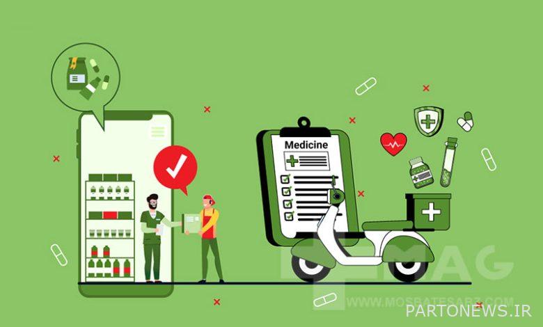 مزایای خرید از مثبت سبز