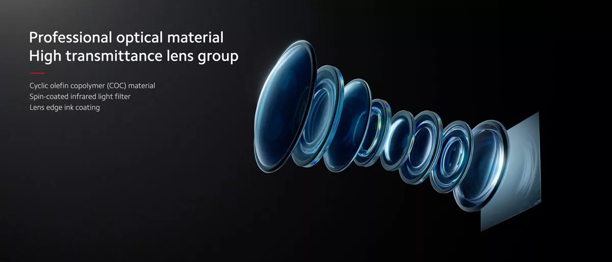 تصميم عدسات Xiaomi 13 Ultra