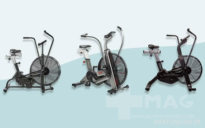 Stationary bicycle