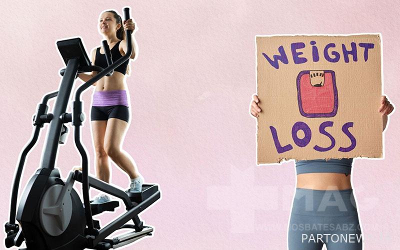 elliptical