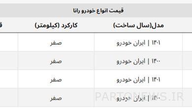 این مدل رانا ۲۰ میلیون گران شد + جدول کامل