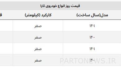 تارا اتوماتیک ۱۰۱۰۰۰۰۰۰ تومان شد + جدول کامل