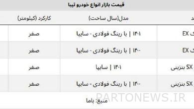 تیبا صفر ۱۴۰۱ امروز چند قیمت خورد؟ + جدول