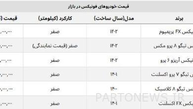 ریزش قیمت فونیکس صفر ۱۴۰۲ / فونیکس تیگو ۸ ،  ۱۰۰ میلیون ارزان شد!