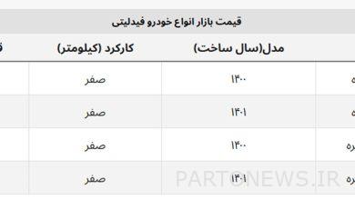 فیدلیتی پرایم ۵۰ میلیون ارزان شد + جدول قیمت