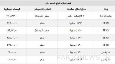 قیمت ارزان ترین پراید صفر در سال ۱۴۰۲ چند؟ + جدول