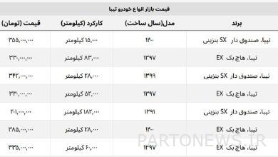 تیبا کارکرده چند؟ + جدول قیمت