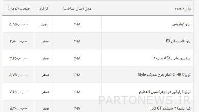 قیمت روز خودروهای وارداتی معروف در ایران + لیست خودروهای خارجی