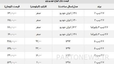 قیمت روز پژو ۲۰۶ تیپ ۵ و ۲ صفر و کارکرده + جدول