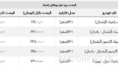 قیمت نمایندگی زامیاد چند؟ + لیست کامل