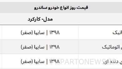 ساندرو اتوماتیک امروز چند؟ + جدول قیمت