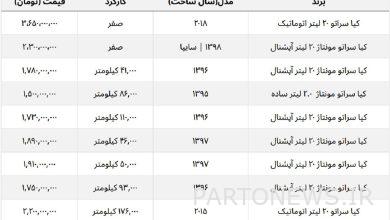 کیا سراتو چند؟ + جدول قیمت صفر و دست دوم