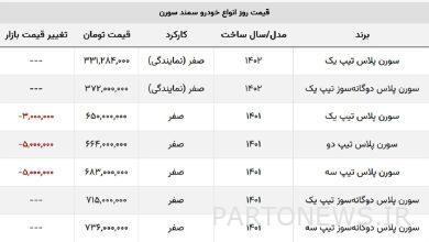 سورن پلاس ۶۵۰ میلیون شد + جدول قیمت