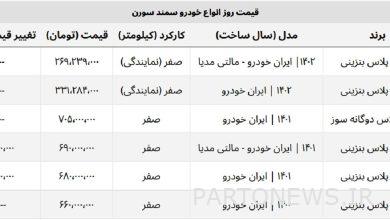 قیمت روز سورن پلاس صفر + جدول قیمت