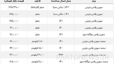 سورن پلاس دوگانه سوز چند؟ + جدول قیمت