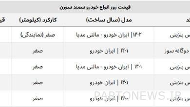 سورن پلاس دوگانه سوز ۷۲۰ میلیون شد + جدول قیمت