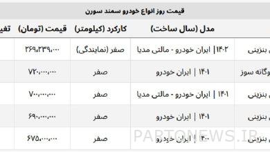 سورن پلاس بنزینی ۷۰۰ میلیون شد + جدول قیمت کامل