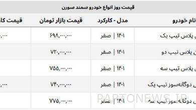 قیمت کارخانه سورن پلاس چقدر شد؟ + جدول قیمت