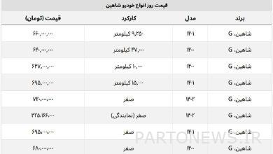 مقایسه قیمت شاهین صفر و کارکرده + جدول قیمت