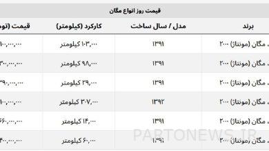 خرید مگان چقدر پول می خواهد؟ + جدول قیمت